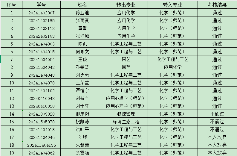 bb27801b6a4e49aba3c3f5968b13e4dc.png